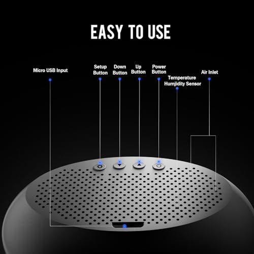 12 in 1 Portable Indoor Air Quality Monitor E351144