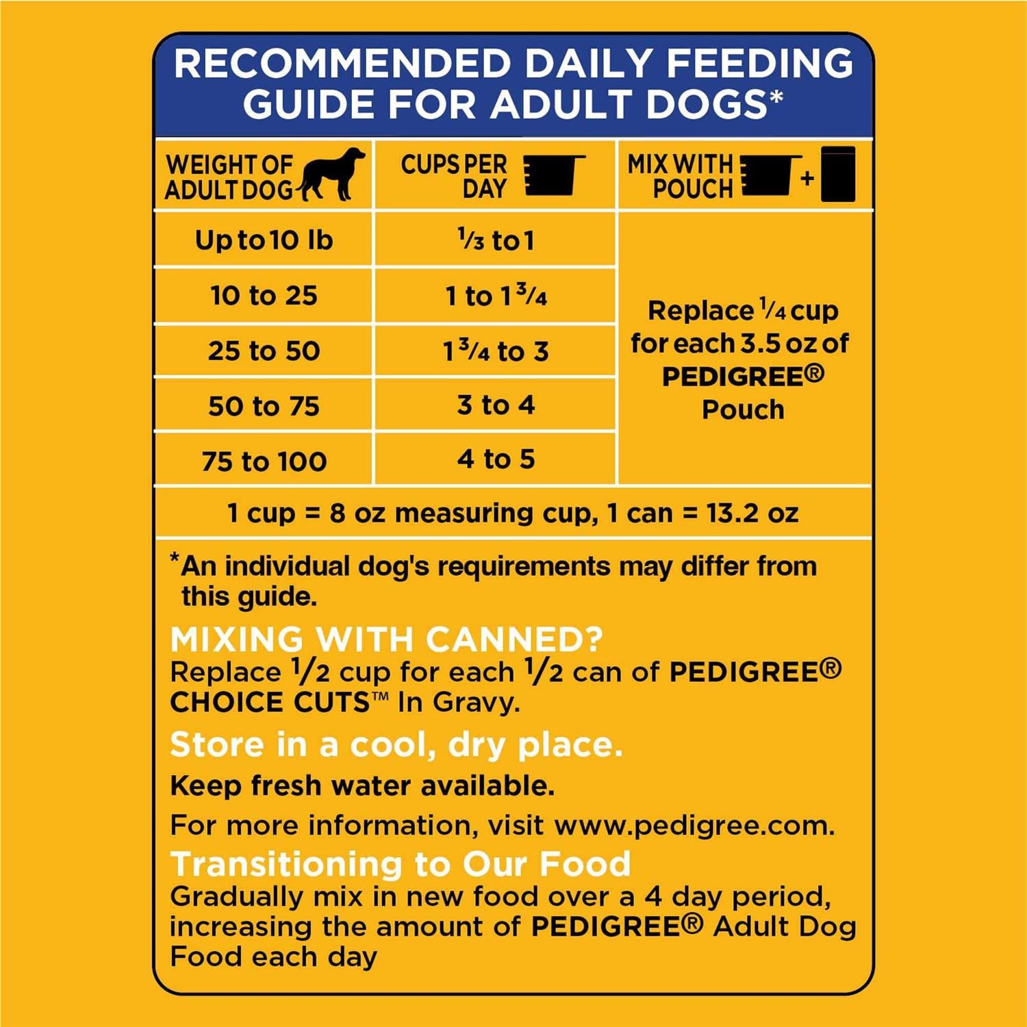 Pedigree Adult Complete Nutrition Roasted Chicken Rice & Vegetable Dry Dog Food R184915