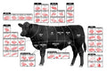 27x40 Square Beef Cuts Butcher Chart Poster Z986132