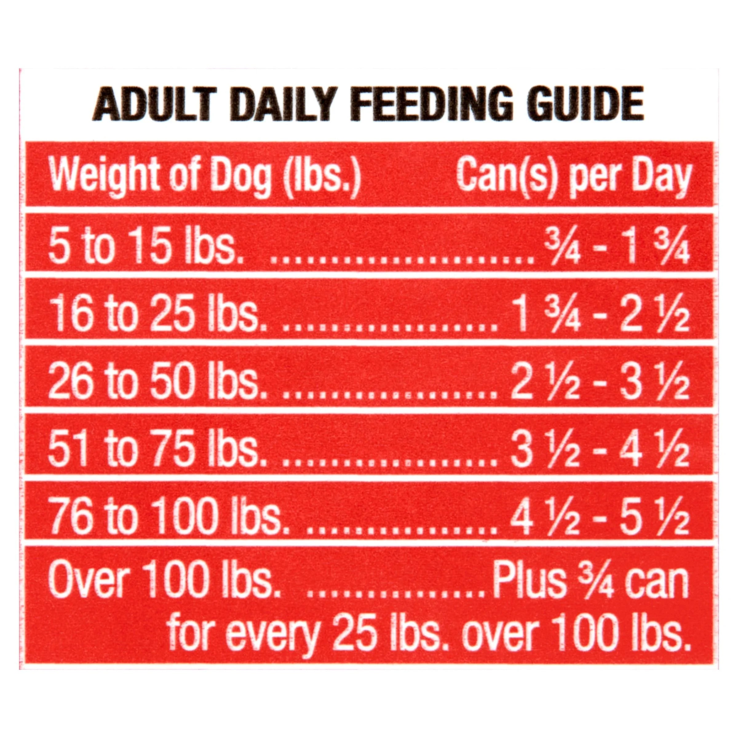 (4 pack) 13.2 oz Wet Dog Food X472398