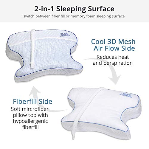 Cool CPAPMax Pillow with White Pillowcase C37921