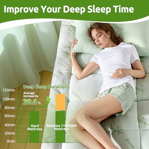 Queen Mattress Topper, Extra Thick 1100 GSM Down Alternative Fill, Cooling Pillow Top Mattress Cover with 8-21" Deep Pocket W581