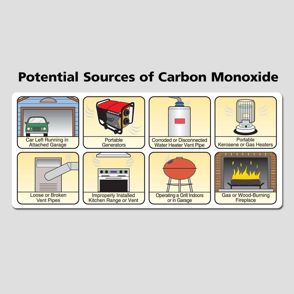 10 Year Sealed Battery Combination Smoke and Carbon Monoxide Detector (2-Pack) K25232