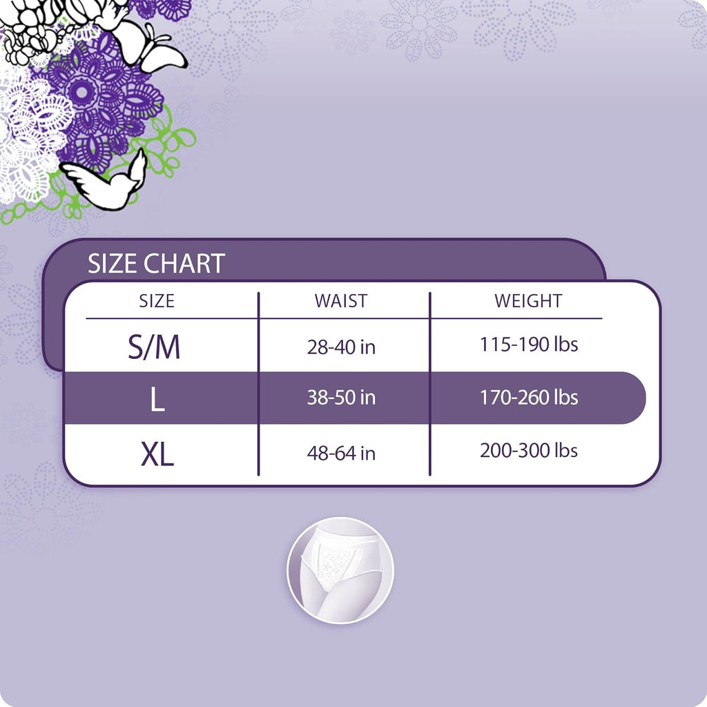 Maximum Absorbency Incontinence Underwear, Small/Medium, 32 Count U161040