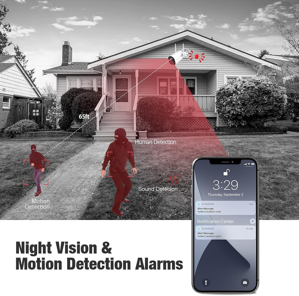 1080P Battery Powered Outdoor Security Camera with Night Vision B38176