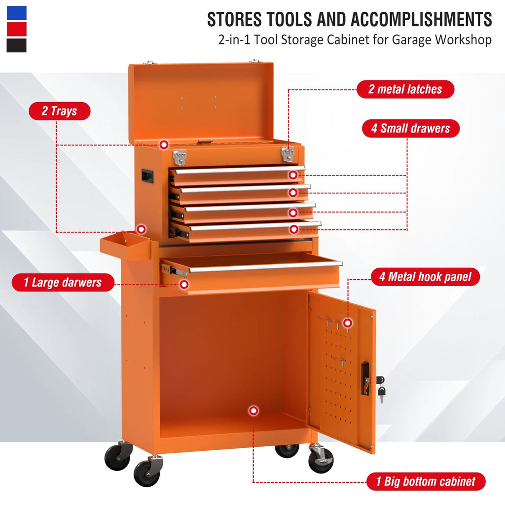 Orange 5-Drawer Rolling Steel Tool Chest with Lockable Drawers I985