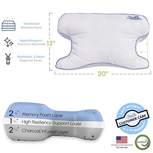 Cool CPAPMax Pillow with White Pillowcase C37921