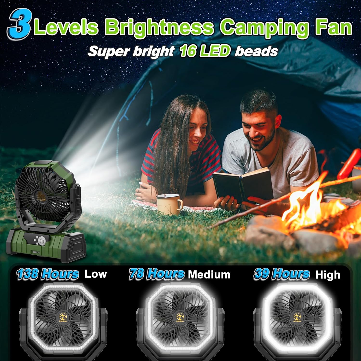 20000mAh Rechargeable Portable Camping Fan with LED Lantern T8543