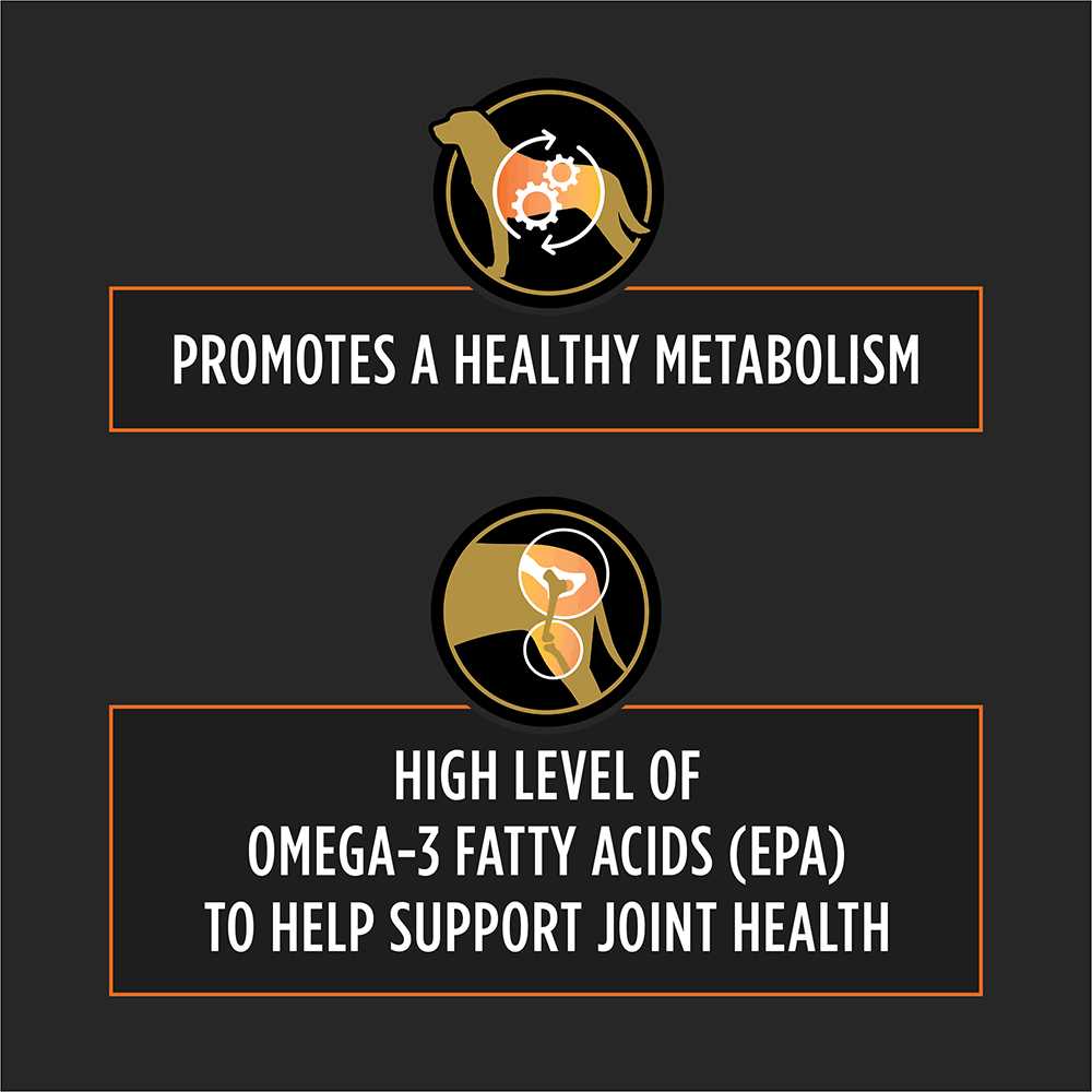 OM Metabolic Response/Joint Mobility Pet Food M869491