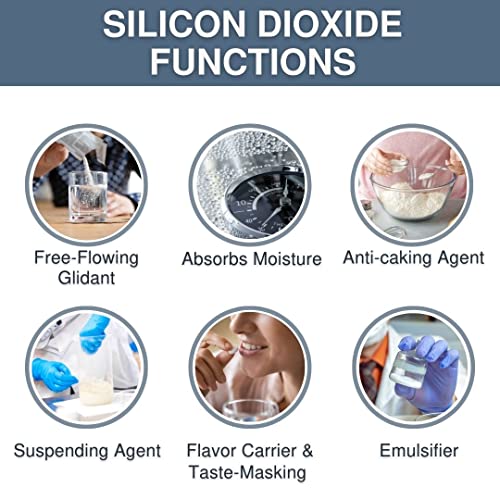 Silicon Dioxide Food Grade Silica Powder 1 kg P329