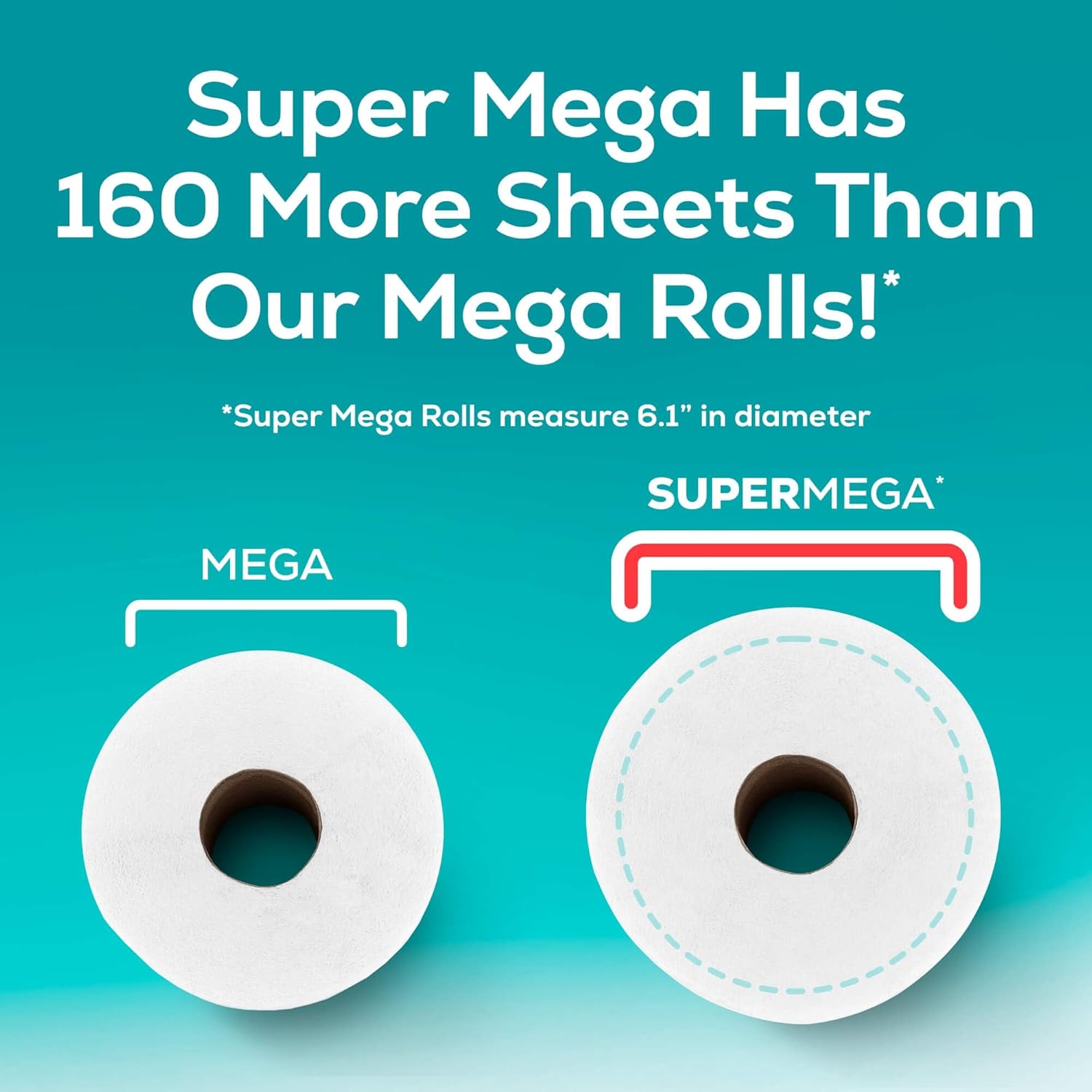 24 Super Mega Rolls Toilet Paper F1450