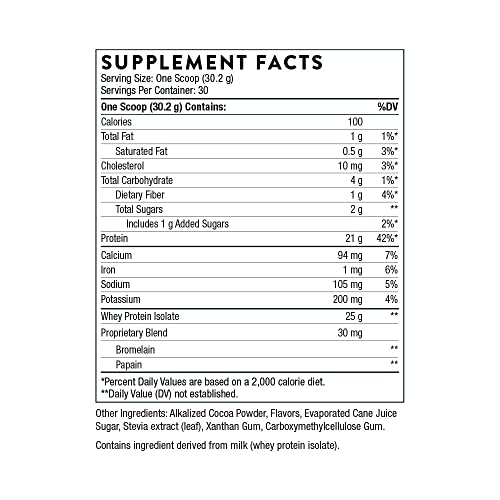 Vanilla Flavored Whey Protein Isolate - 29.5 Ounces - 30 Servings M904