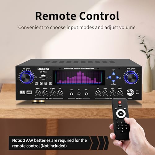 600W 5.1 Channel Home Theater Stereo Receiver C32956