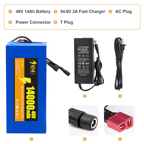 36V 10Ah Lithium Ebike Battery with 2A Fast Charger V5707