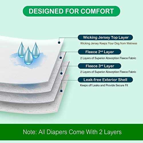 Reusable Female Dog Diapers V45531