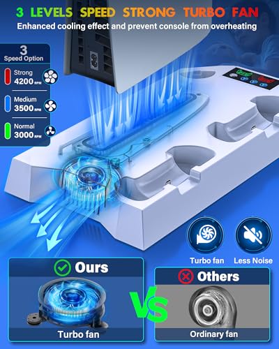 PS5 Cooling Station with Controller Charging Station R1370