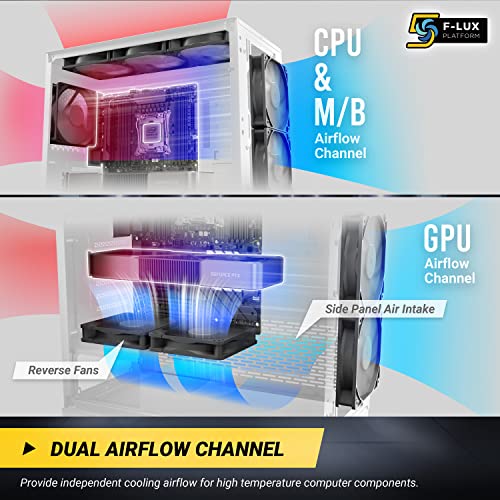 Mid Tower Computer Case, ATX, USB3.0, 360 mm Radiator Support, 3 x 120 mm ARGB Fans Included B38102