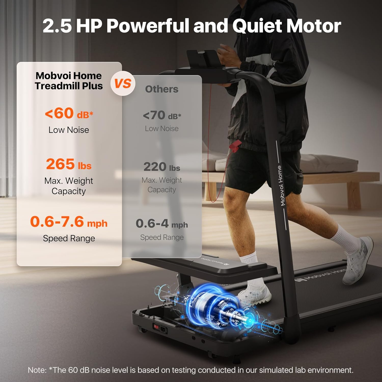 3 in 1 Folding Treadmill Walking Pad Compact Under Desk Running Walking Machine N61306