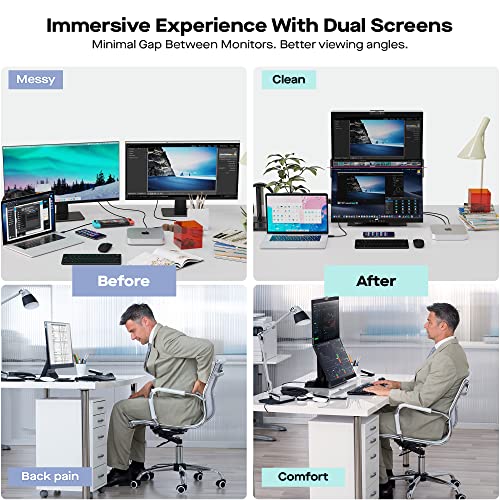 Dual 24" Stacked Computer Monitors with 1080P Webcam & Speakers, 65W USB-C Charging C842579