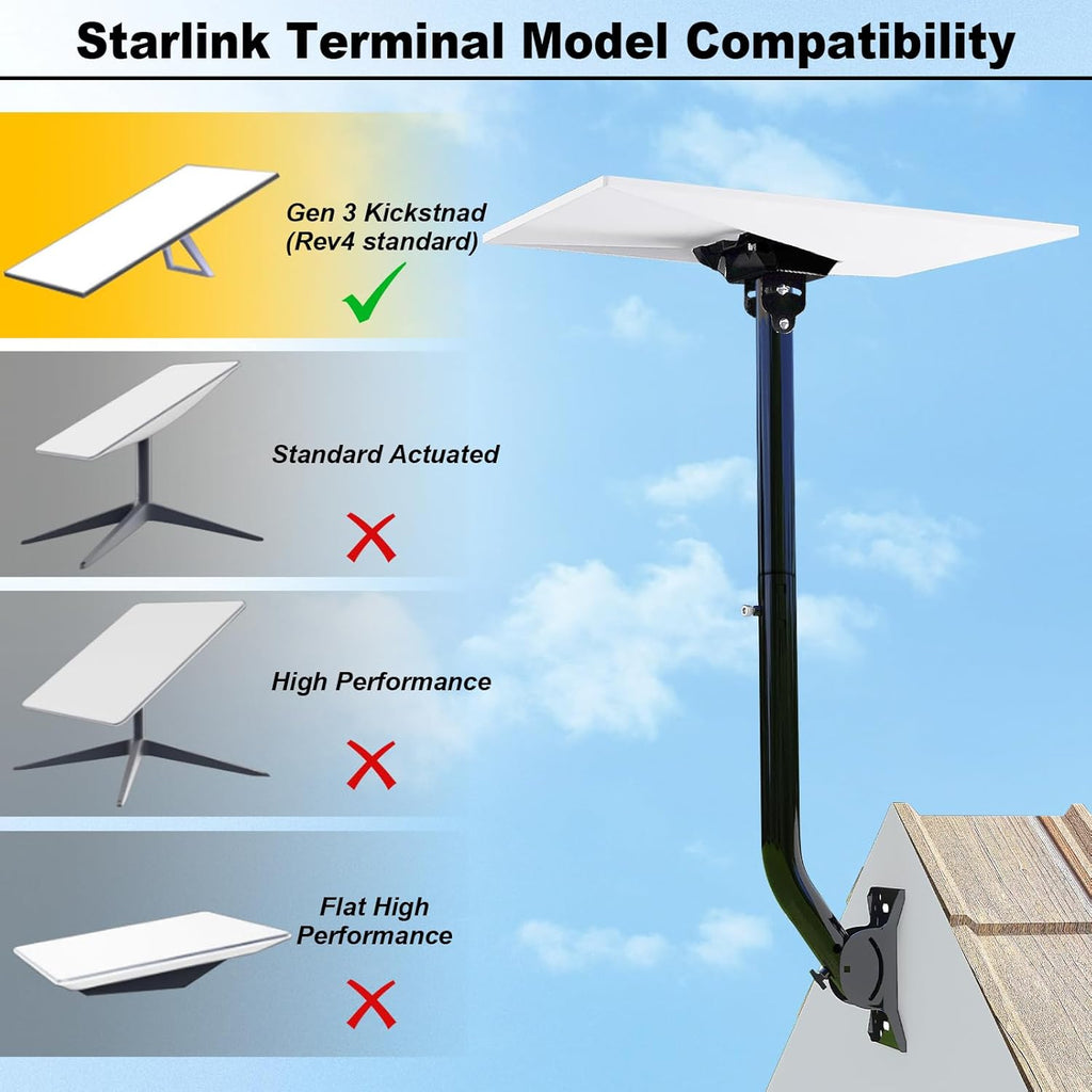 Adjustable Starlink Gen 3 Mount with Pipe Adapter M93220