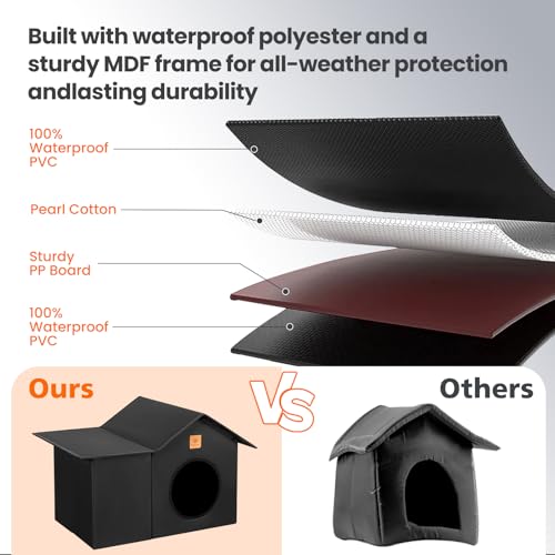Weatherproof Insulated Outdoor Cat House with Oxford Fabric S3444