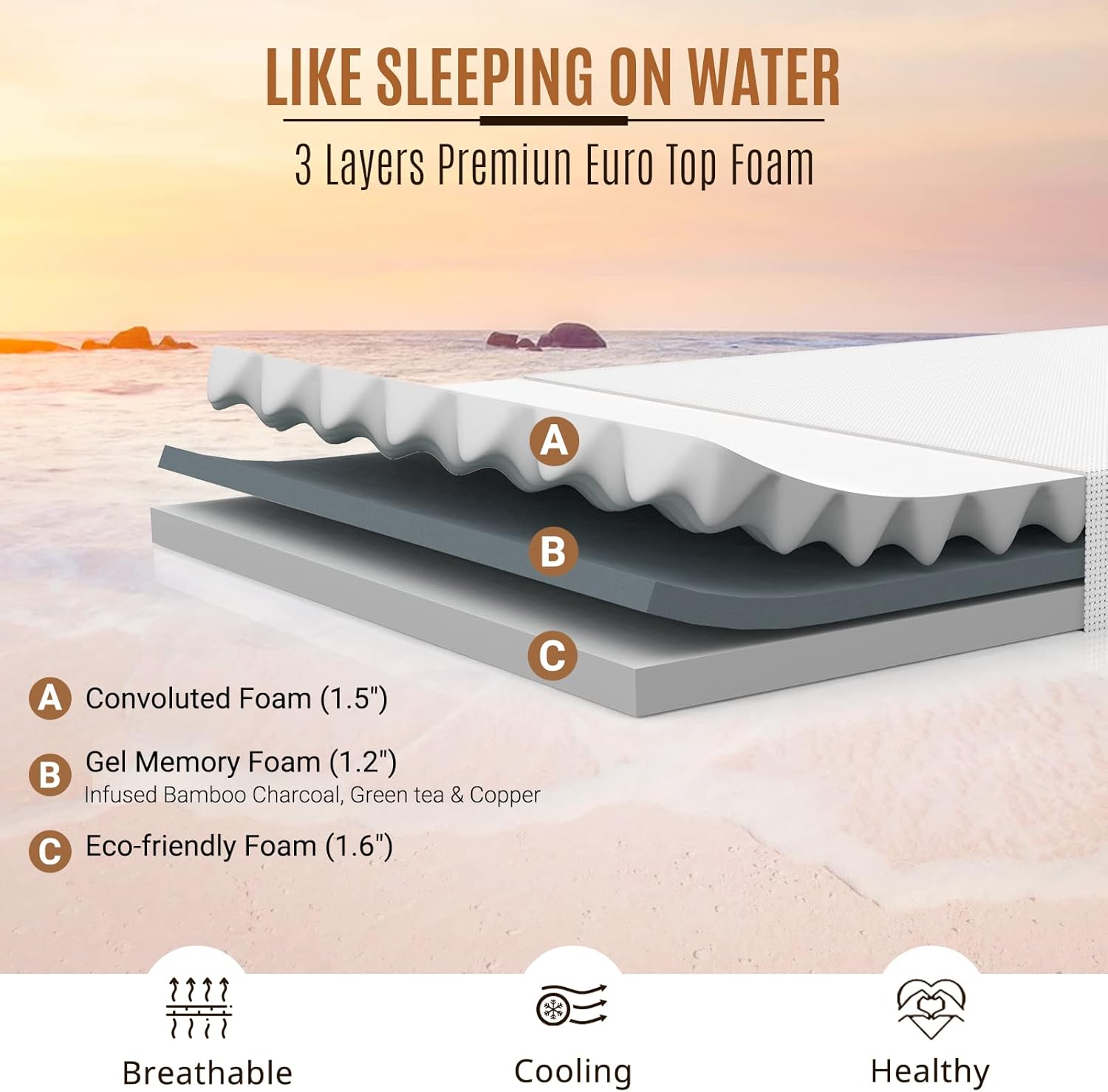 12 Inch Queen Gel Memory Foam Innerspring Mattress Q948