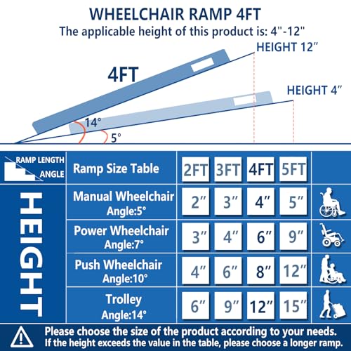 Non-Slip Folding Aluminum Wheelchair Ramp 3FT G14023