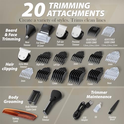 21 Piece Beard Trimmer Hair Clipper Electric Razor with USB Recharge Dock H2372