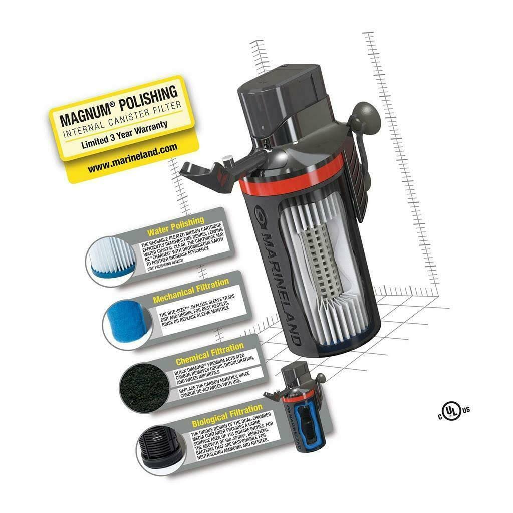 Magnum Polishing Internal Canister Filter K2181