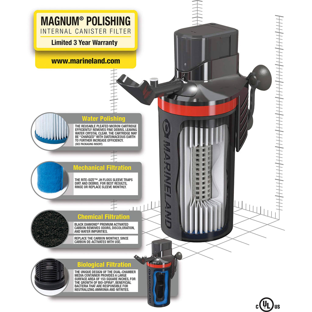 Magnum Polishing Internal Canister Filter K2181