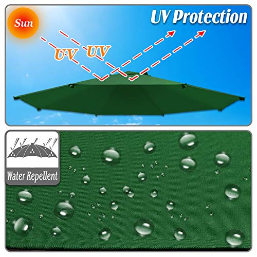 11.5ft 8 Ribs Patio Umbrella Canopy Cover X1710