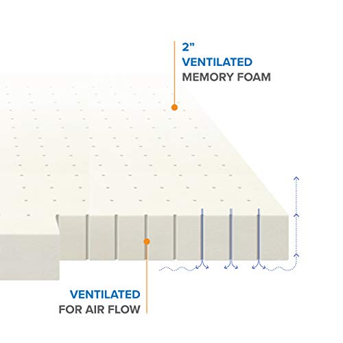 2.5 Inch Ventilated Memory Foam Mattress Topper Short Queen White P86166