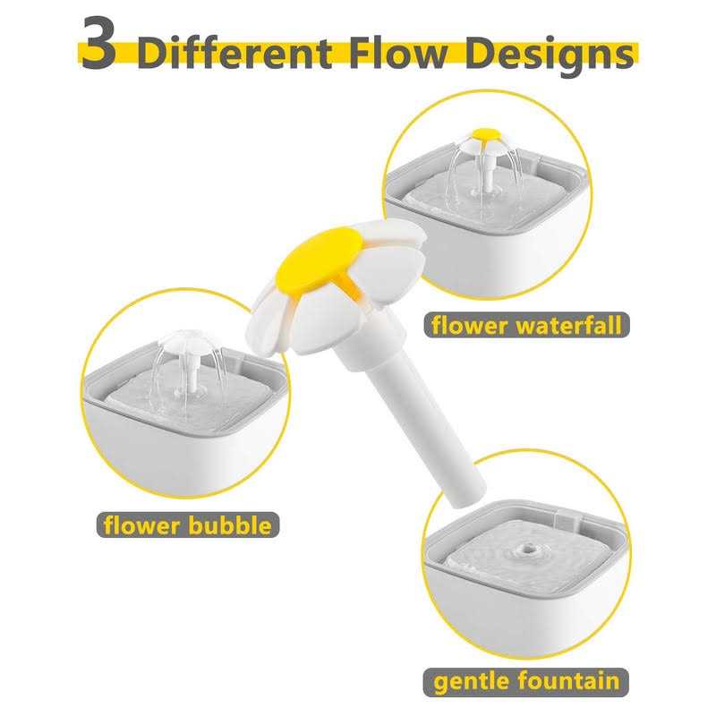 84oz/2.5L Automatic Cat Water Fountain with 3 Replacement Filters & 1 Silicone Mat O312682