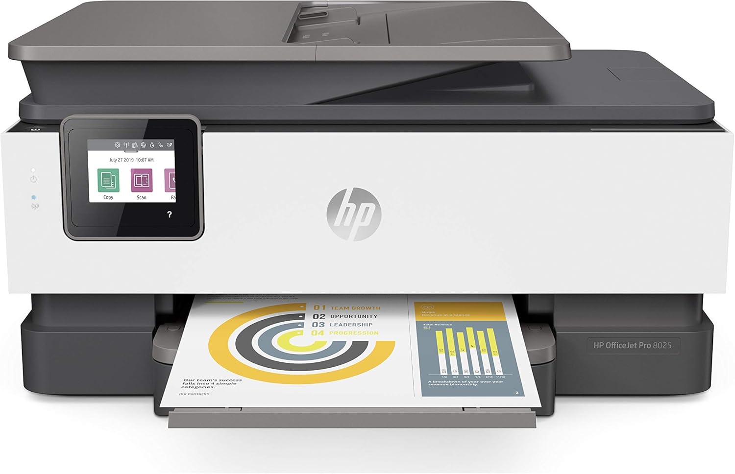 Wireless All-in-One Color Inkjet Printer, Scan, Copy and Fax T797