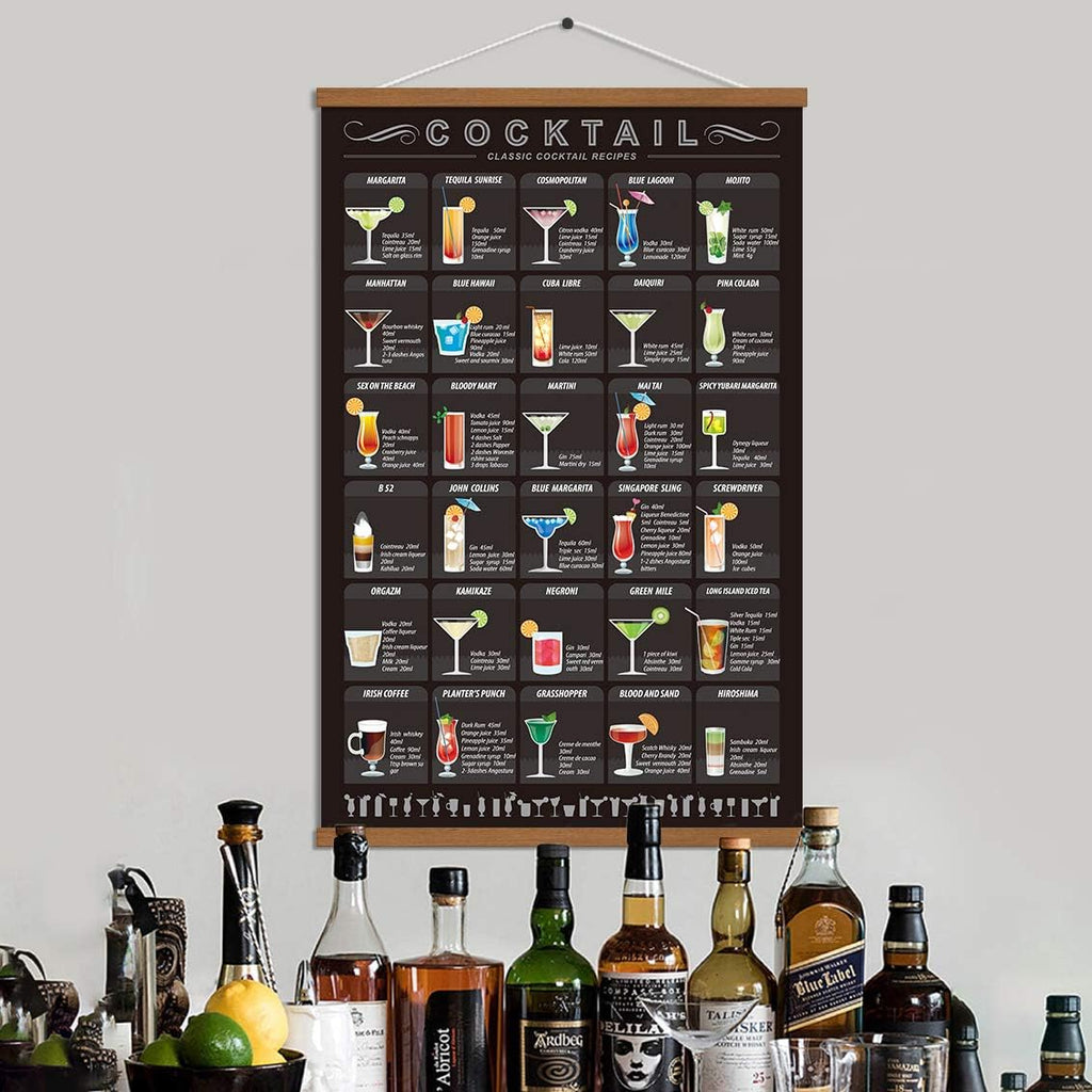Cocktail Mixology Recipe Print Poster Canvas Art With Frame 15.7 X 27 Inch O807953