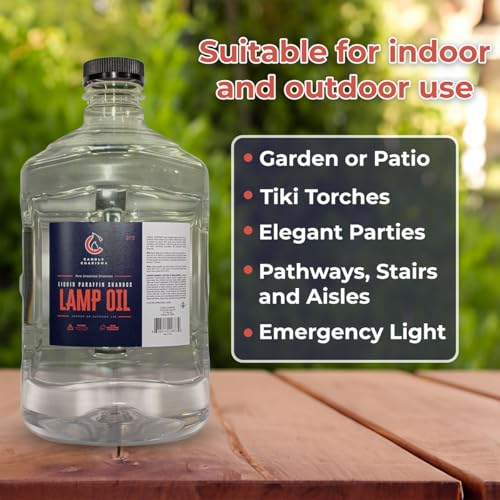 Paraffin Lamp Oil - 1 Gallon - Unscented R341