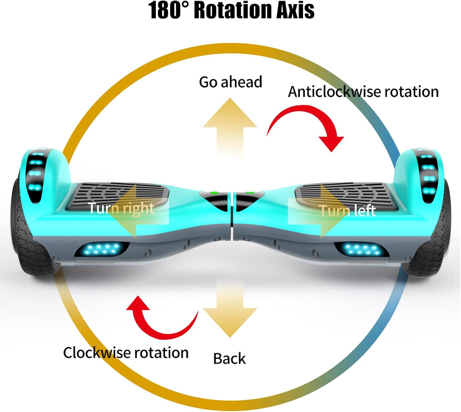 6.5" Two-Wheel Self Balancing Hoverboard (Blue) K50232