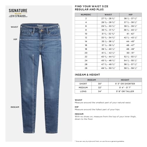 Heritage High Rise Straight Jeans L800989