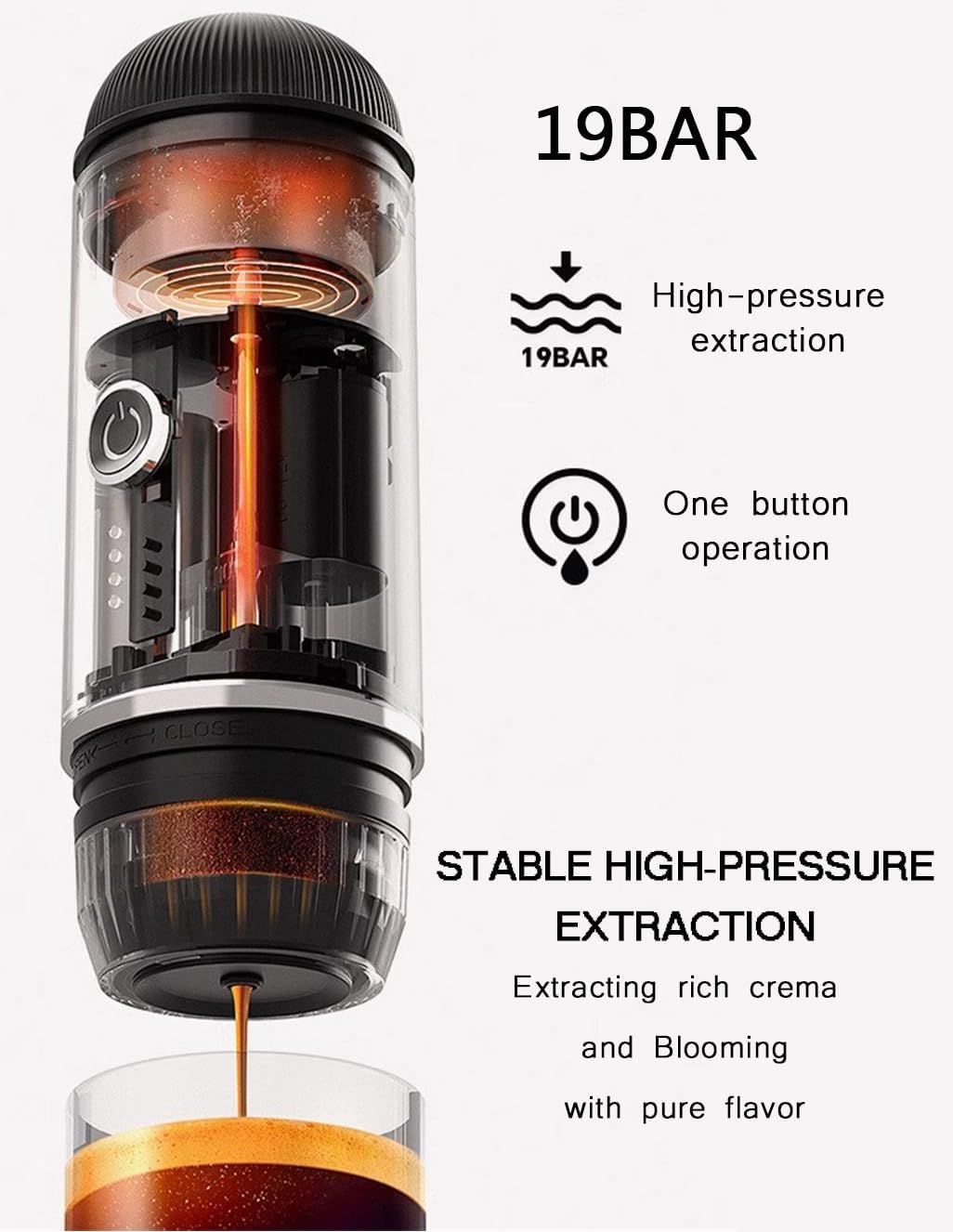 Black Portable Electric Espresso Coffee Maker with 19 Bar Pressure E808824