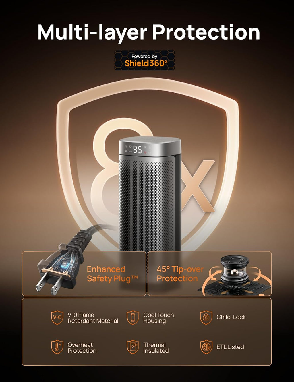 16 Inch Fast Heating Portable Ceramic Heater with Remote S656