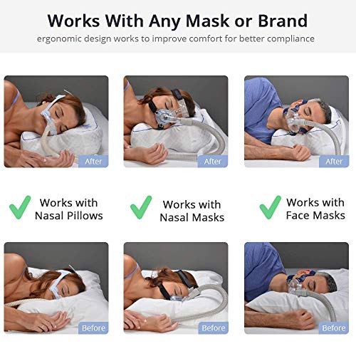 Cool CPAPMax Pillow with White Pillowcase C37921
