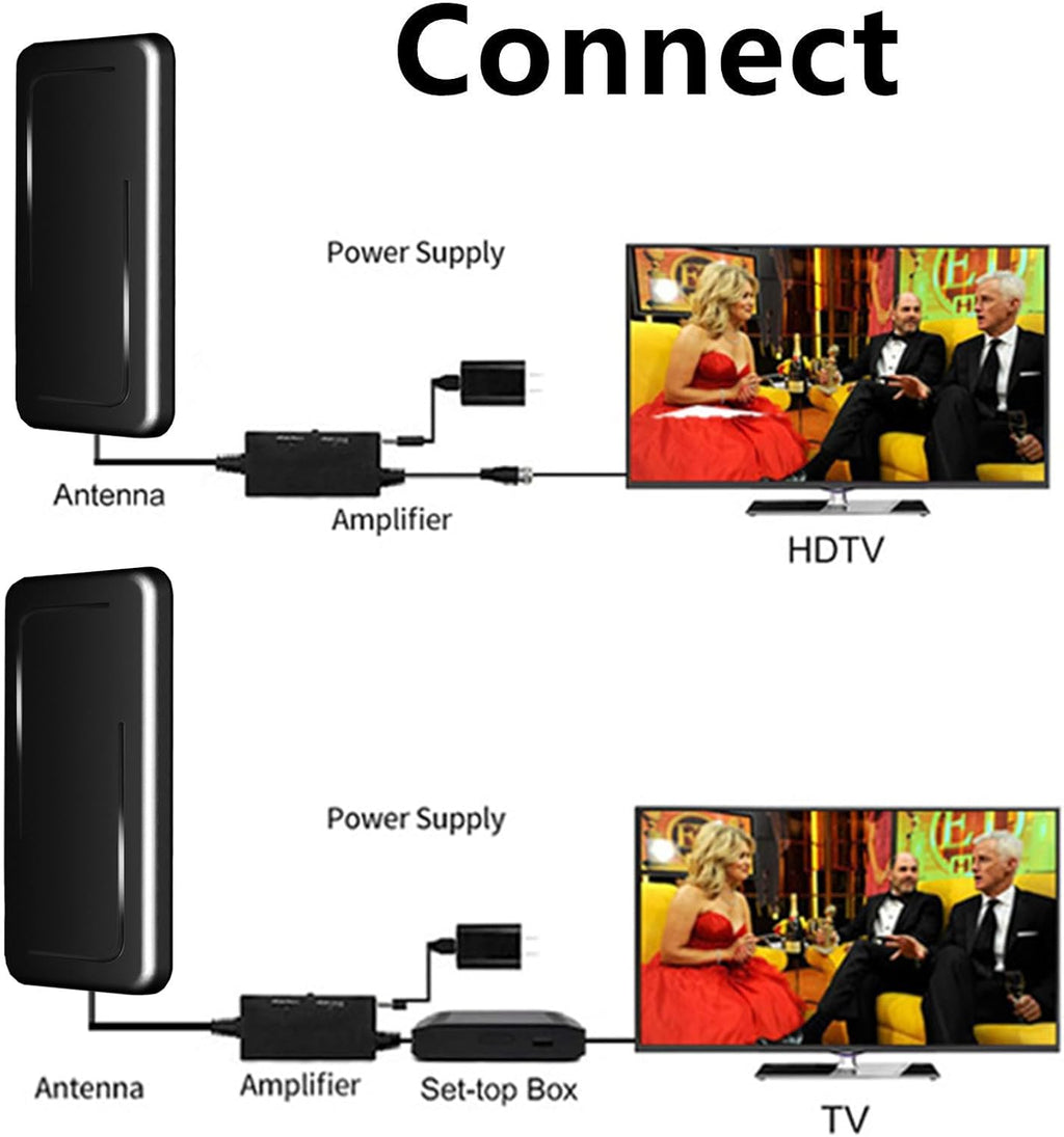 Indoor Digital HD TV Antenna with 32.8ft Coax Cable A35167