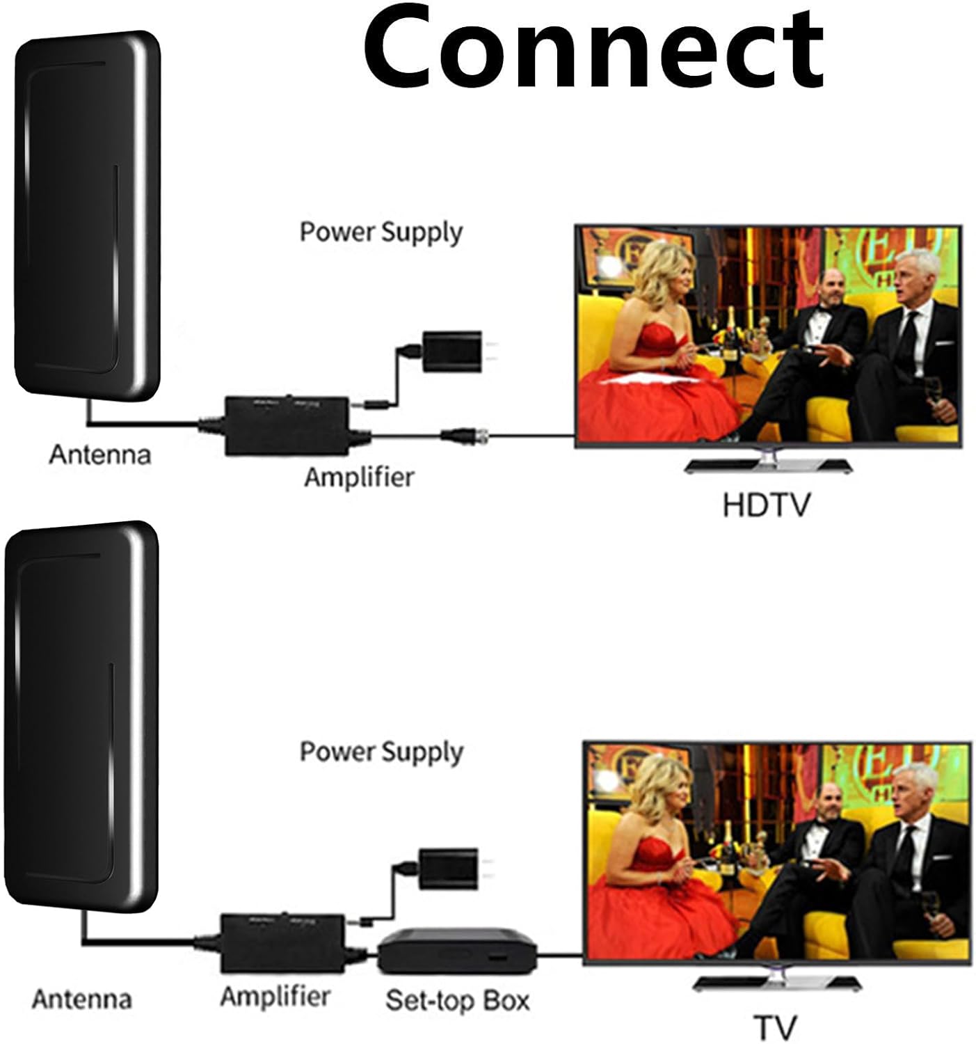 Indoor Digital HD TV Antenna with 32.8ft Coax Cable A35167