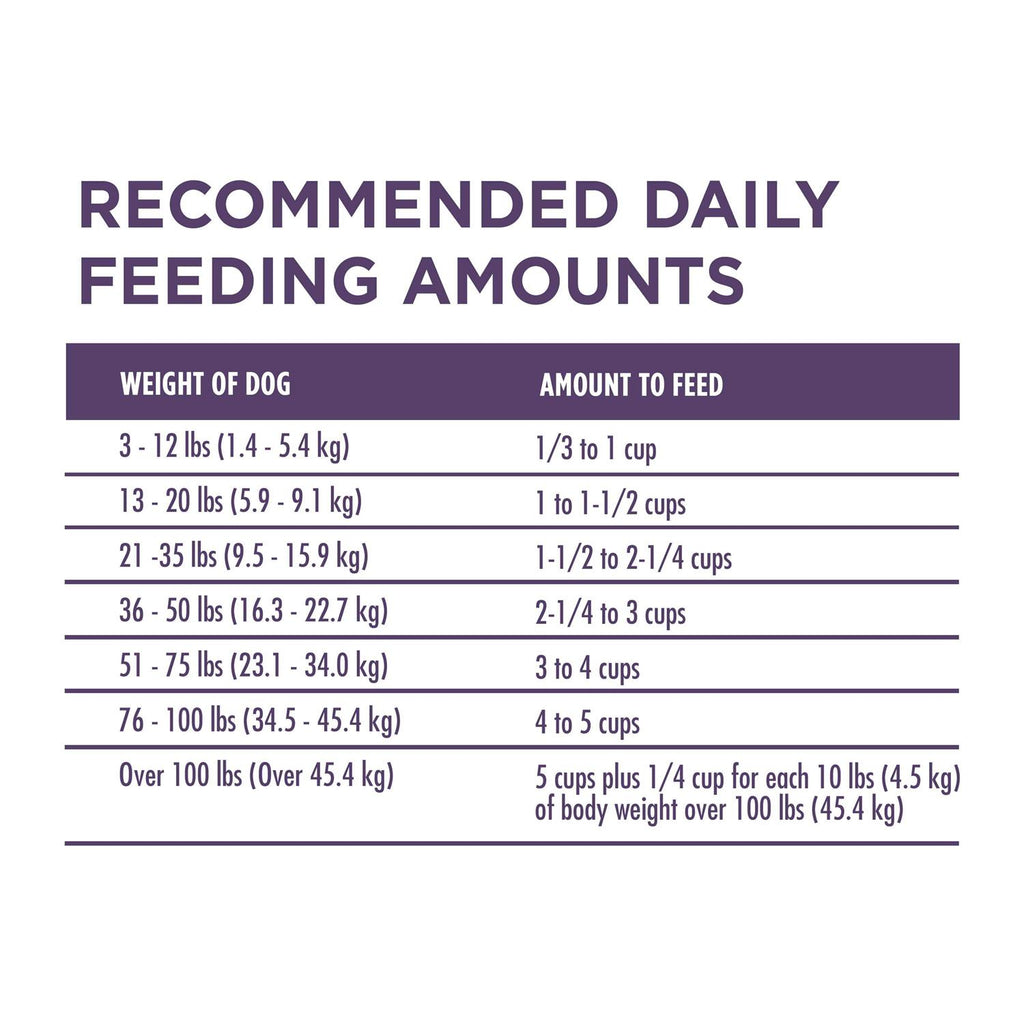 Adult Dry Dog Food Senior Z6158