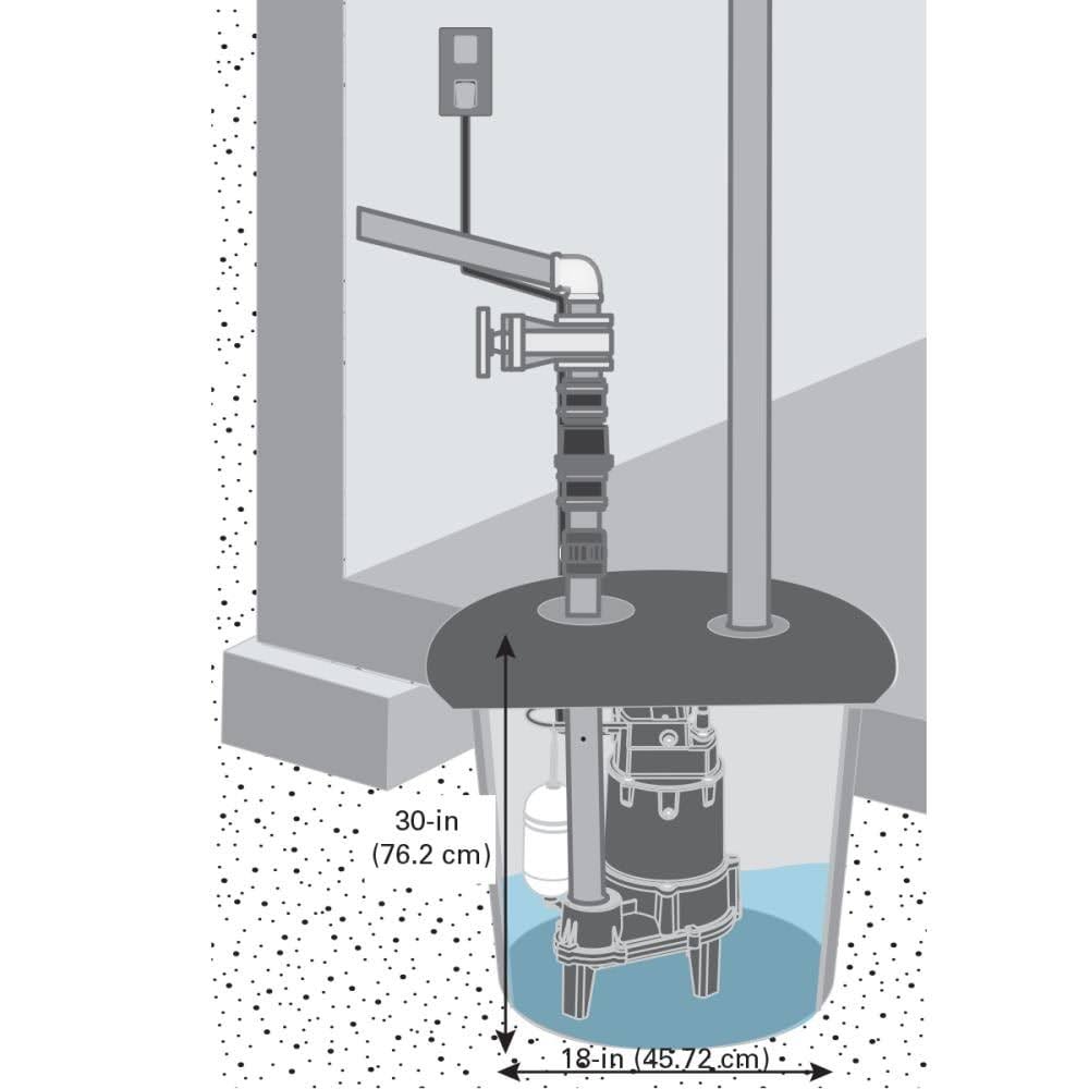 0.5-HP 115-Volt Cast Iron Sewage Sump Pump R147537