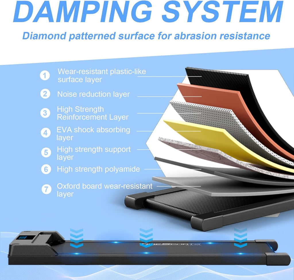 2.5HP Portable Under Desk Treadmill with Remote Control V745699