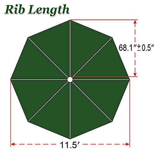 11.5ft 8 Ribs Patio Umbrella Canopy Cover X1710