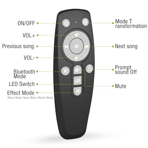 Sound Bar, Bluetooth 5.3 Soundbar, 2 in 1 Detachable Home Speaker R2448