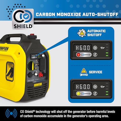 2500-Watt Ultralight Portable Inverter Generator B597529