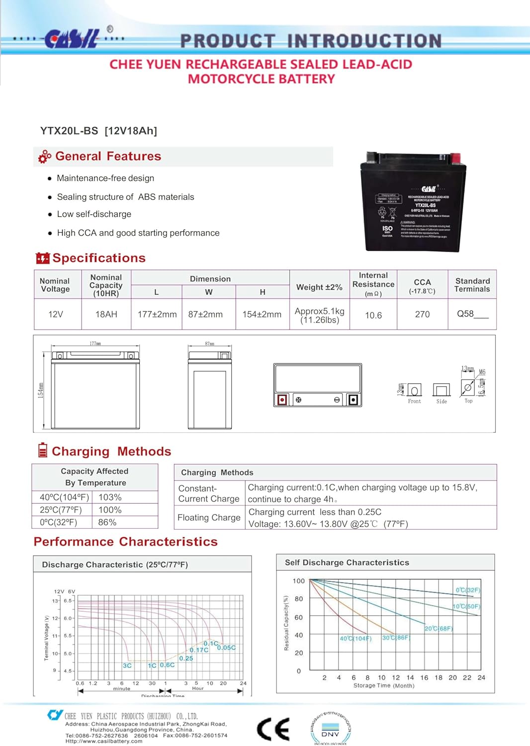Sealed AGM Battery J611